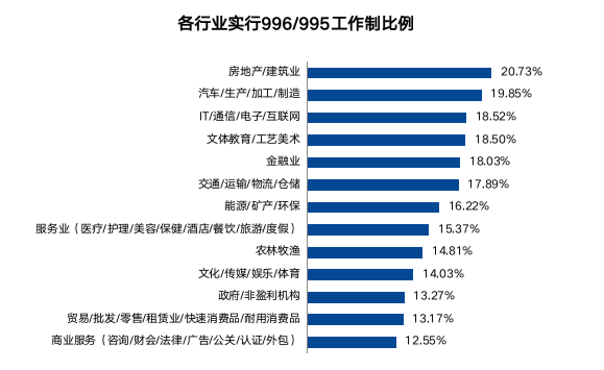 千喜文化传媒