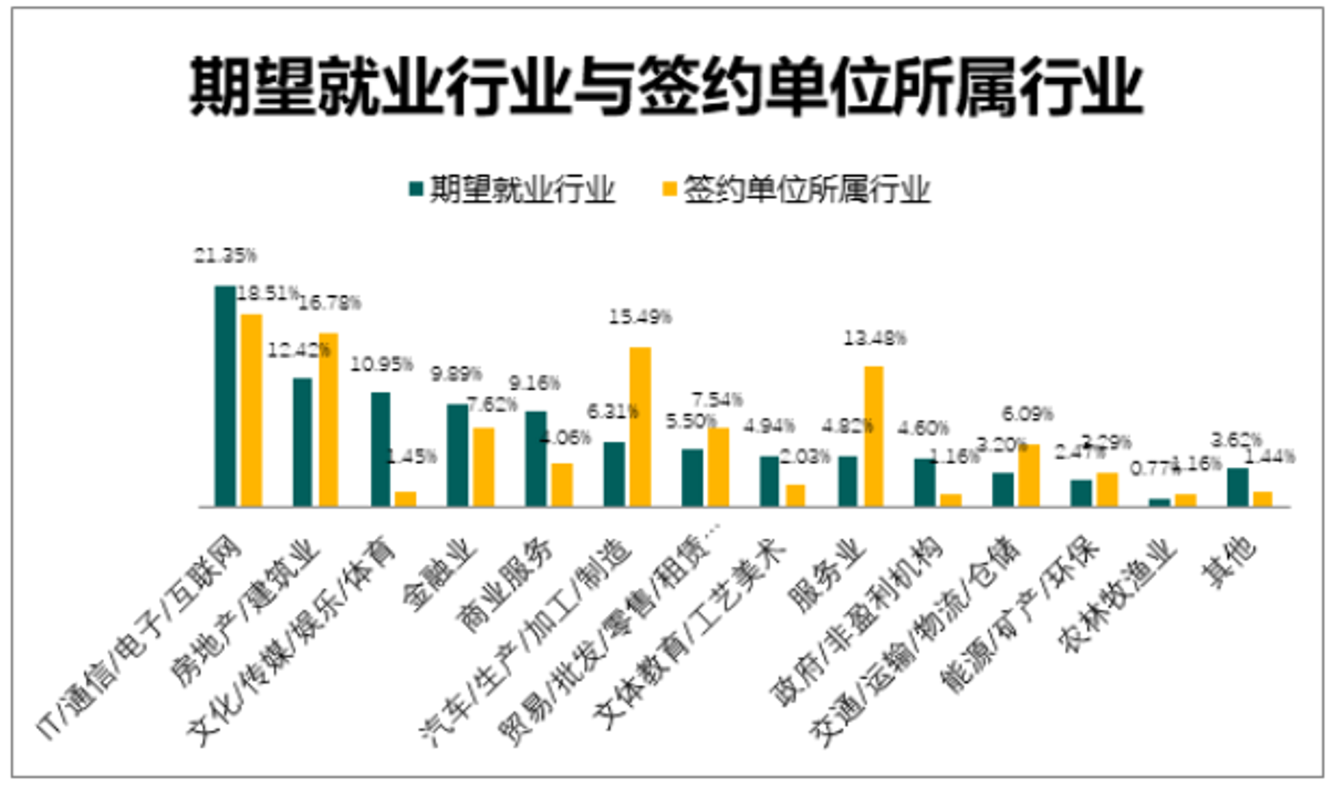 千喜文化传媒