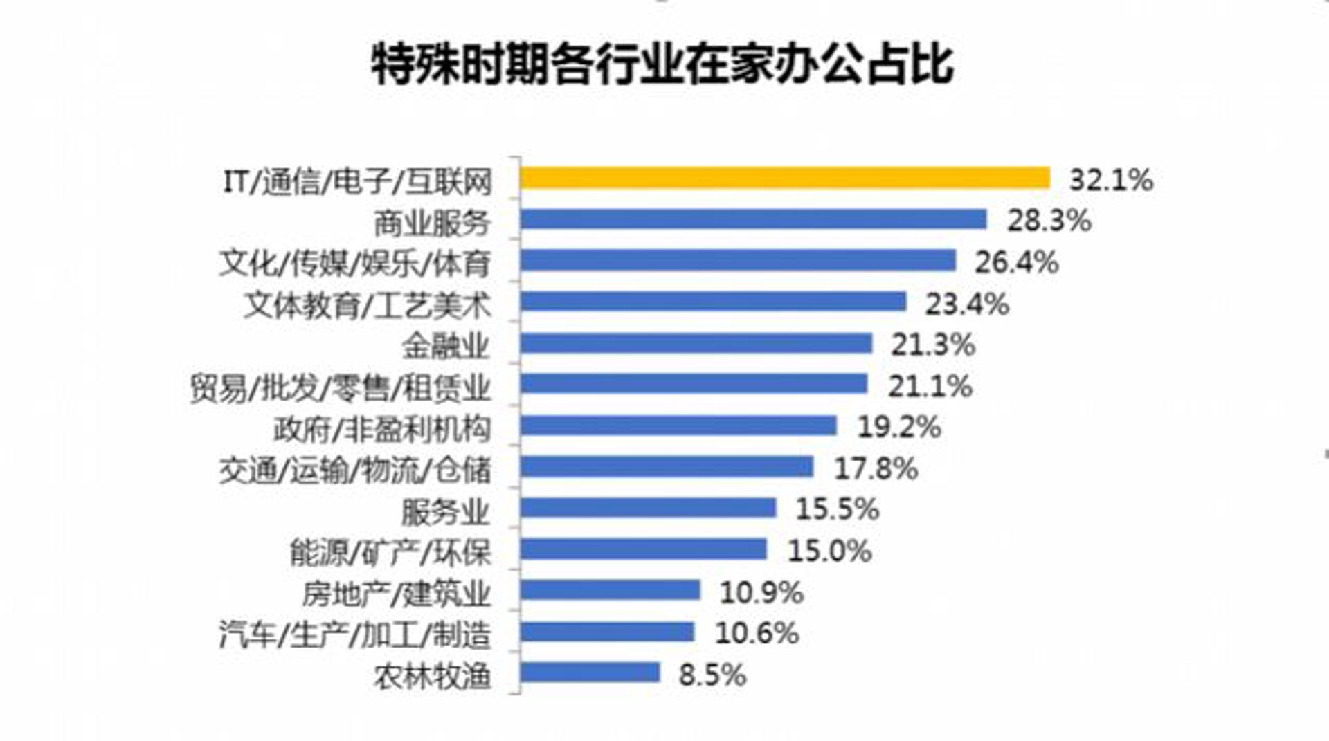 千喜文化传媒